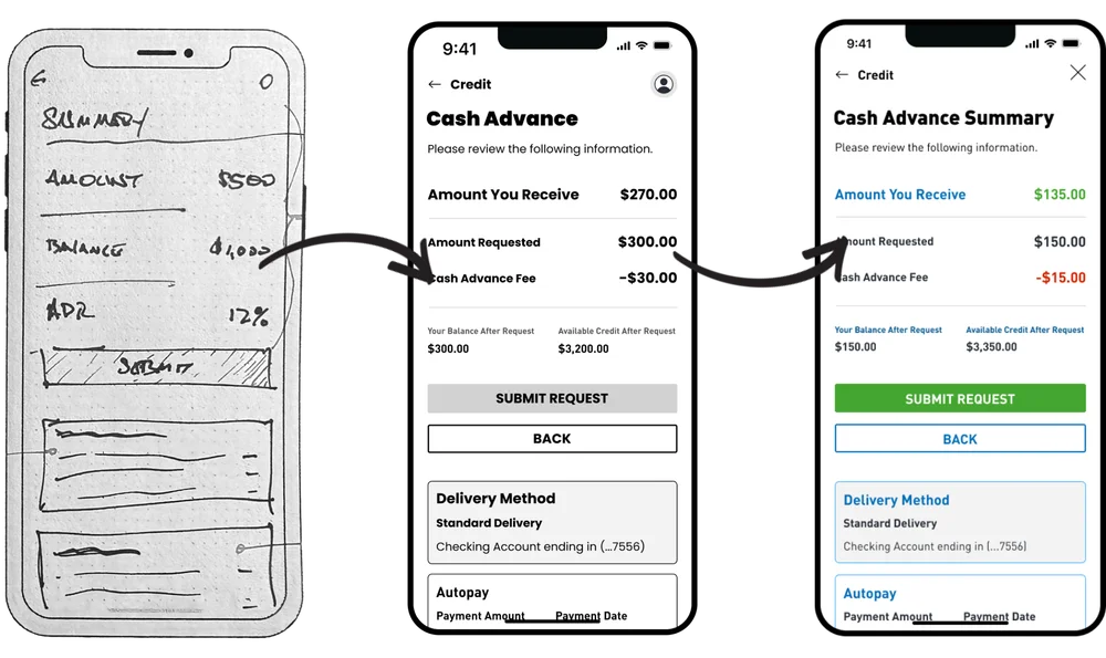 Blueprint Sketch to Final Design