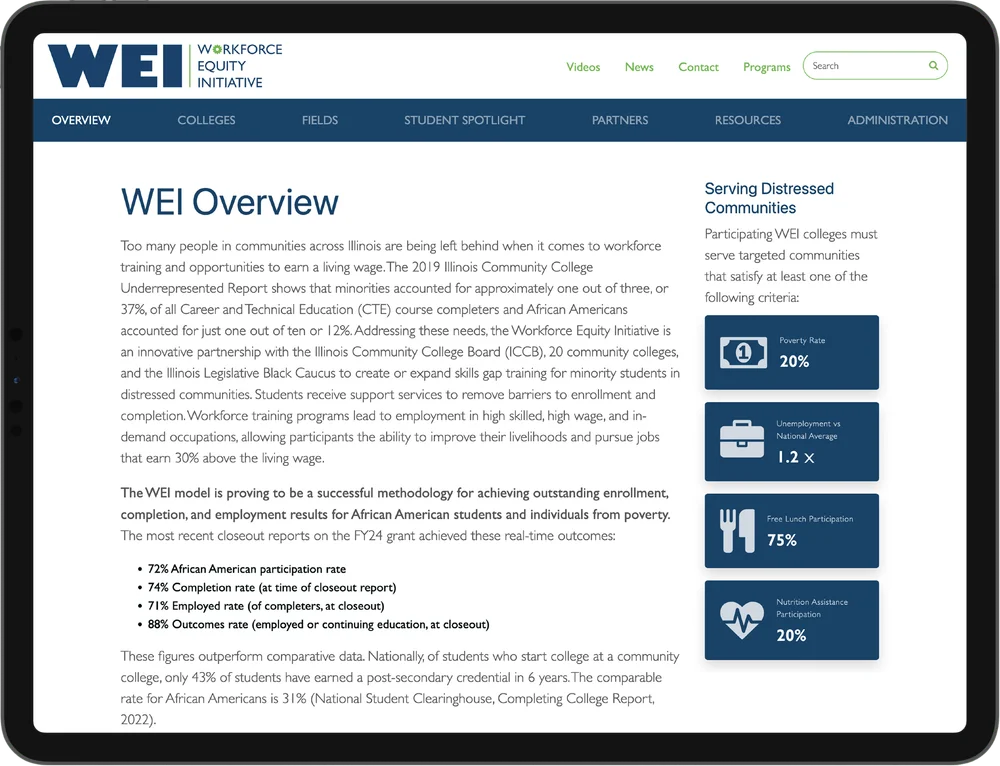 Workforce Equity Initiative Screenshot