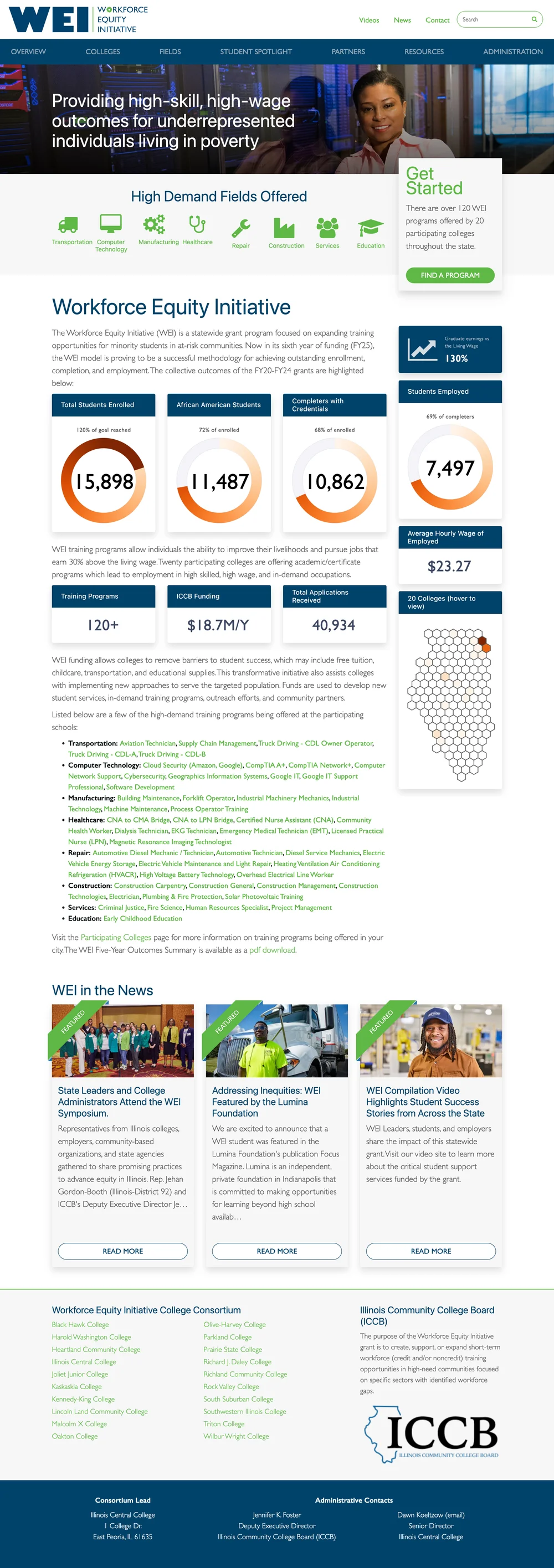 Workforce Equity Initiative Final 1