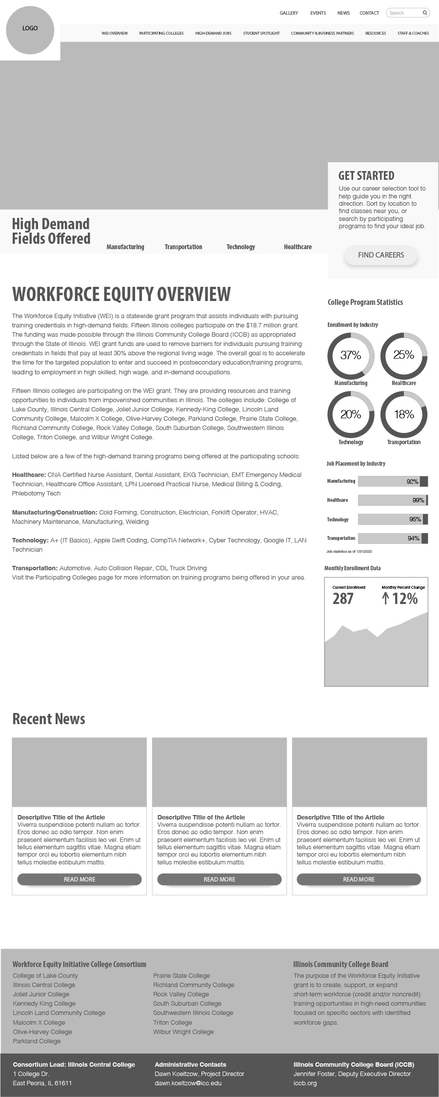Workforce Equity Initiative Wireframe 1